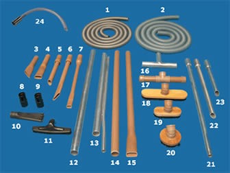Acessórios para Aspirador de Pó Industrial